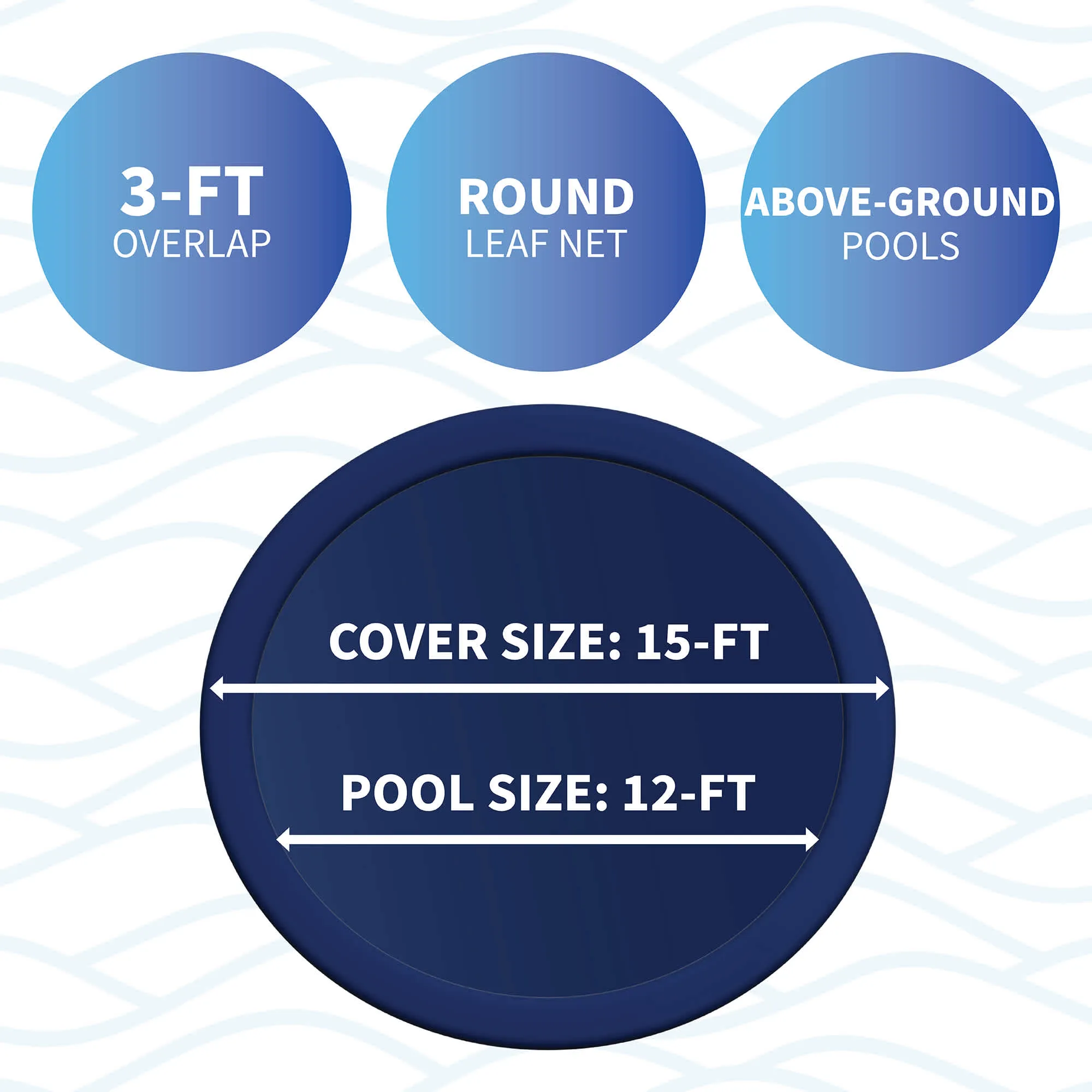 Leaf Net Above Ground Pool Cover